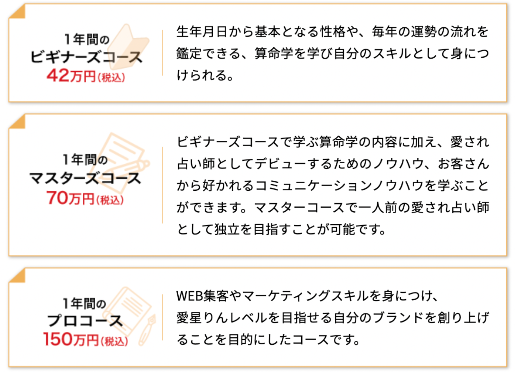 自然法算命学　第1期陽占 基礎編 教科書PDFデータ　観山素至命　Windowsほぼ未使用美品